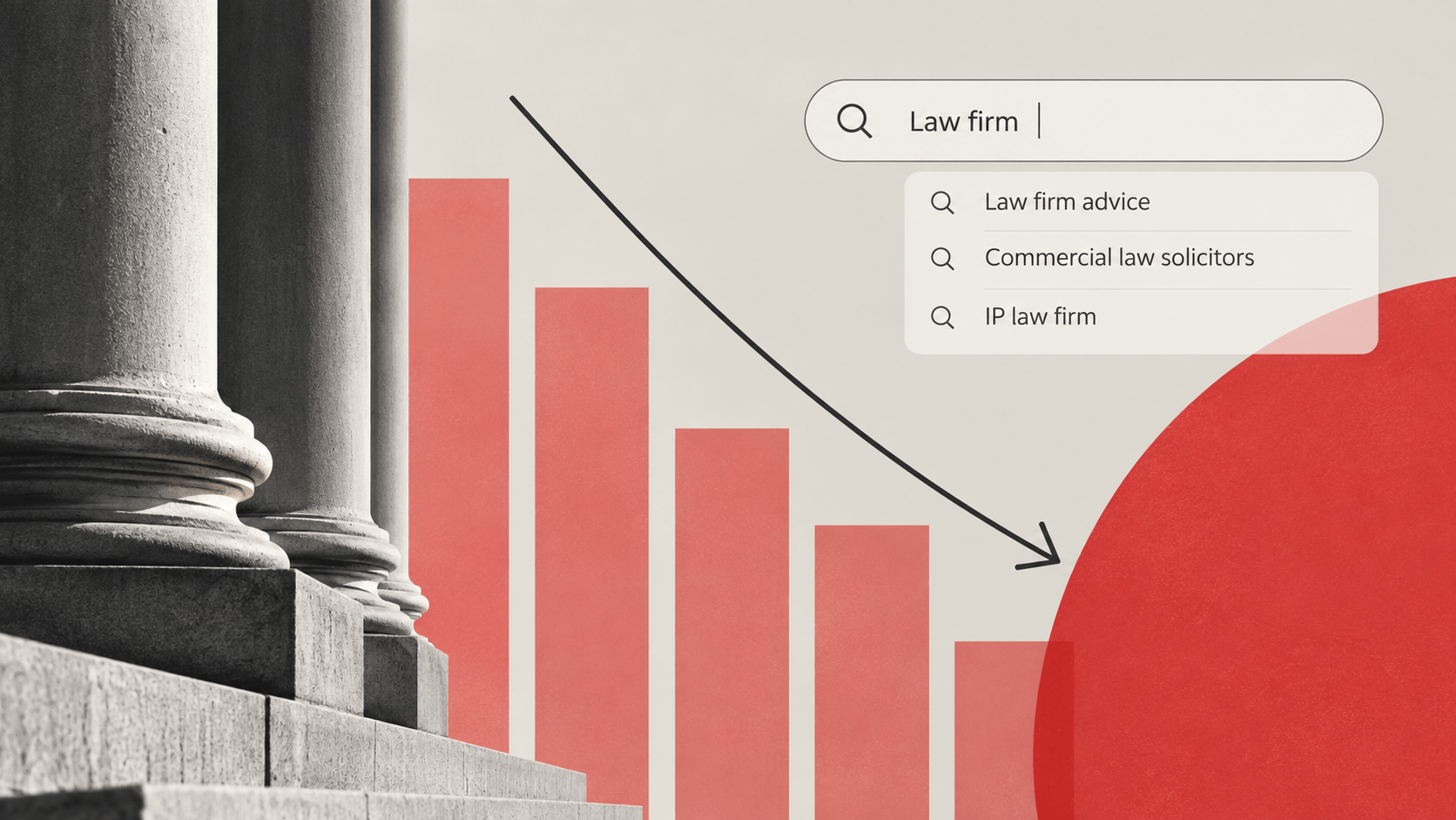 Law firms see decline in organic keyword rankings and estimated traffic
